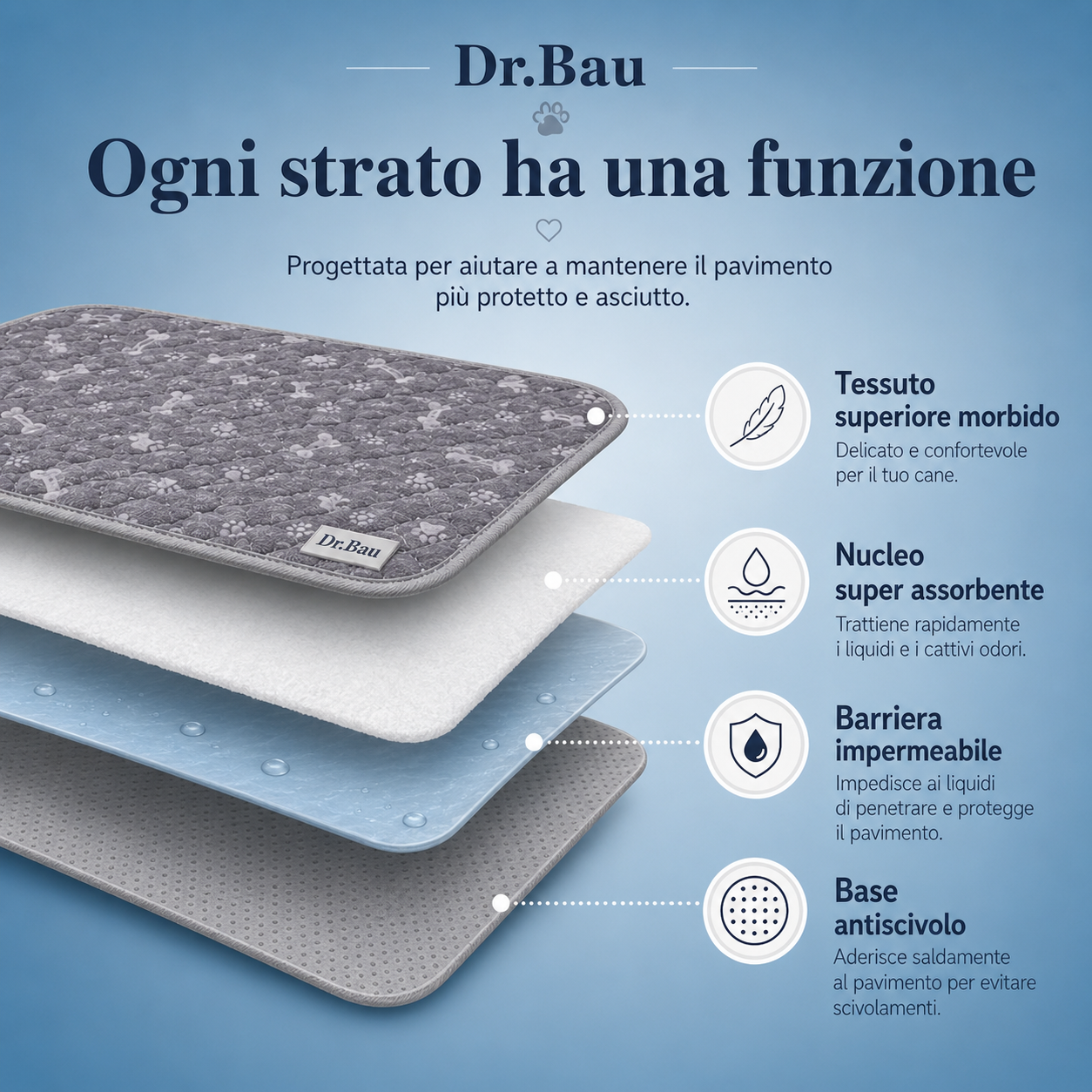 Dr.Bau Traversina Pro